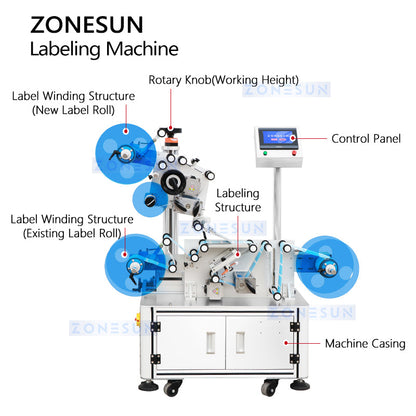 zonesun labeling machine 