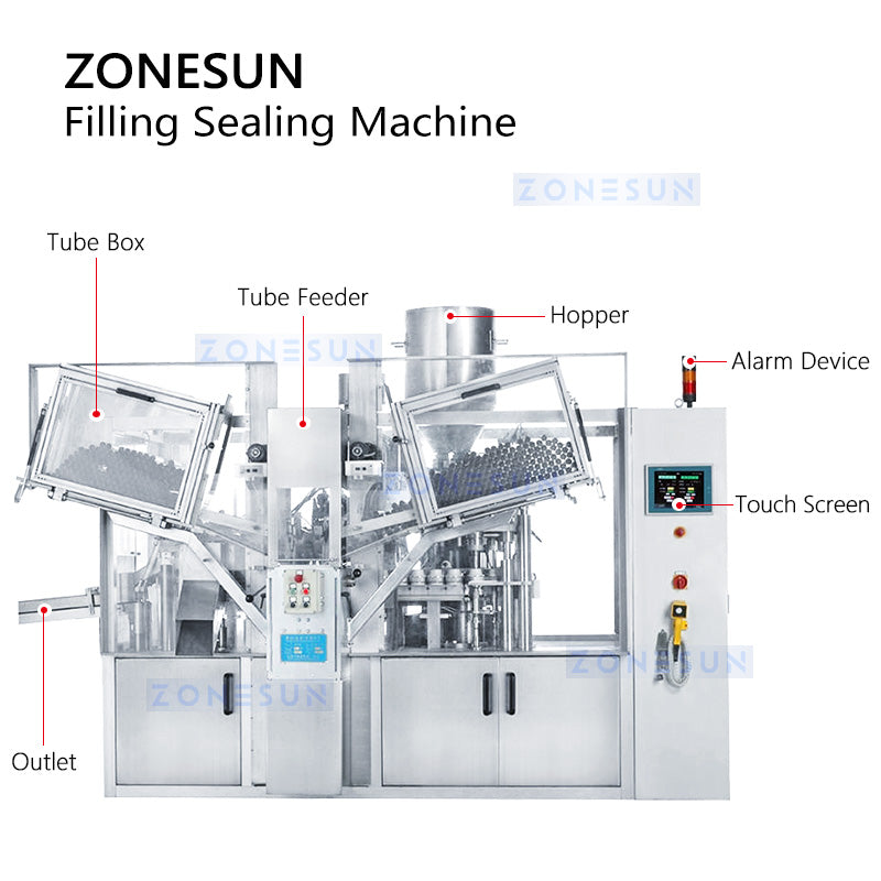 ZONESUN ZS-FS160 Automatic Paste Tube Filling Sealing Machine