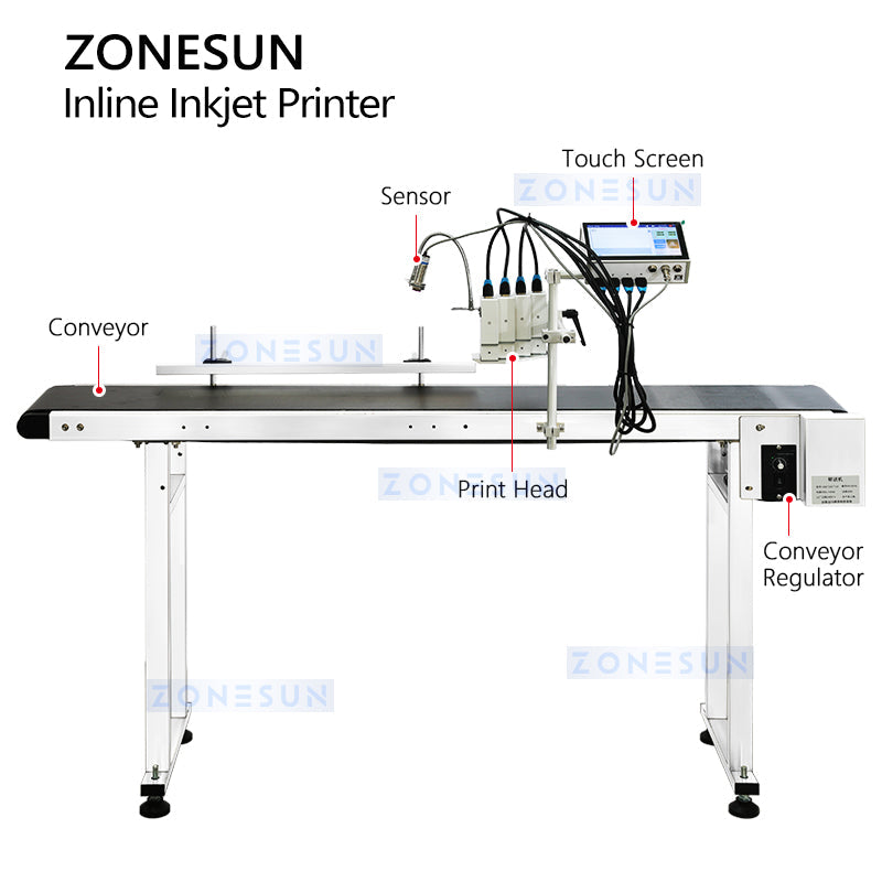 zonesun packaging machine