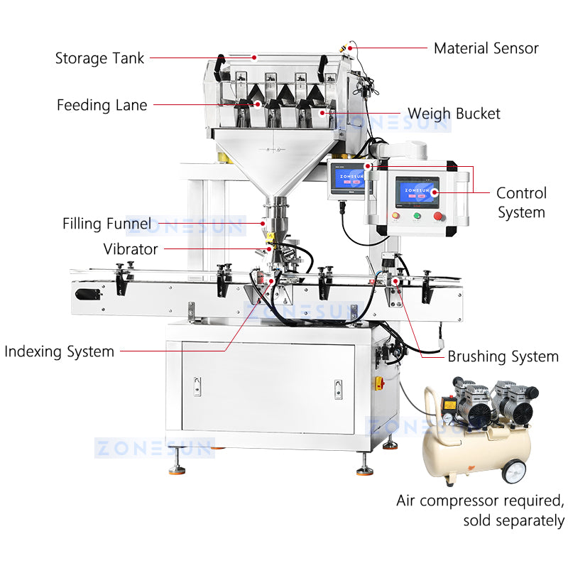 ZONESUN ZS-KLCZ02 Automatic Vibratory Weigh Filler Granule Filling Machine