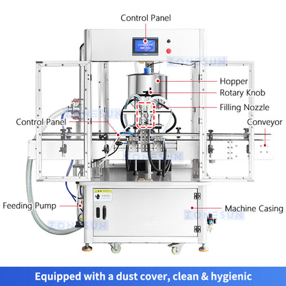 ZONESUN ZS-GPSV2 Filling Machine Servo Gear Pump Thick Paste Filler