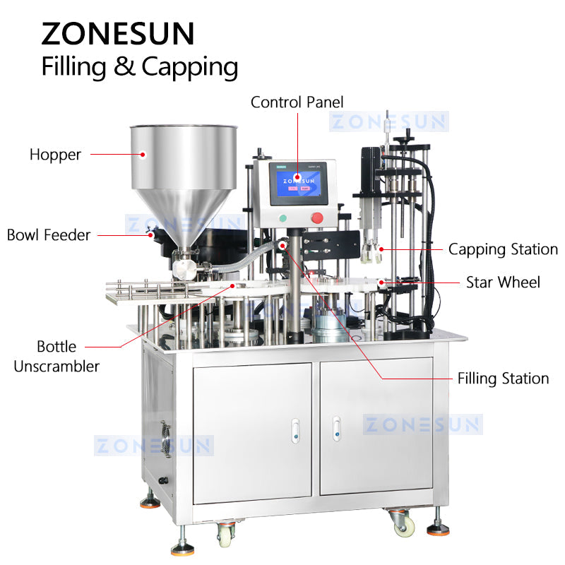 ZONESUN ZS-AFC24 Automatic Piston Pump Liquid Filling Capping Machine