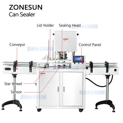 ZONESUN ZS-AFK300 35-130mm Máquina automática de sellado y tapado de latas eléctricas