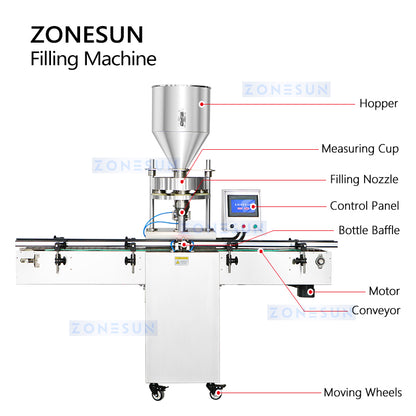 zonesun filling machine