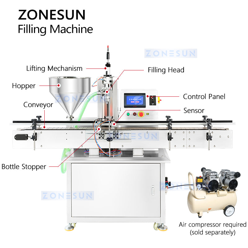 ZONESUN ZS-VTMP1N Automatic Magnetic Pump Liquid Paste Filling Machine（Best Offer）