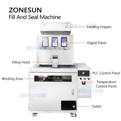 ZONESUN Automatic Premade Pouch Packing Machine Granule Filling Sealing Equipment ZS-AFS04