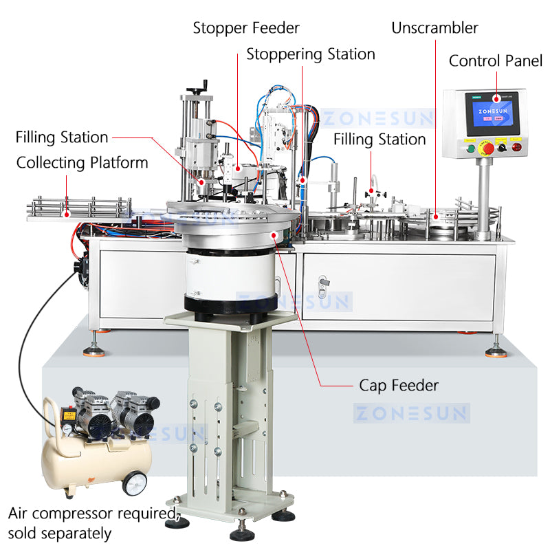 ZONESUN ZS-AFC41 Vial Filling & Capping Monoblock