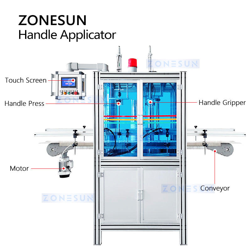 zonesun