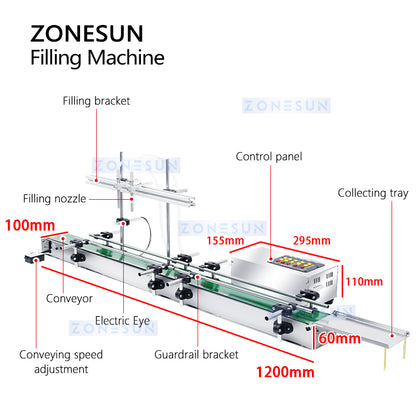 ZONESUN ZS-DPYT200L 5-500ml Máquina automática de llenado de líquidos de 2 cabezales con transportador más largo