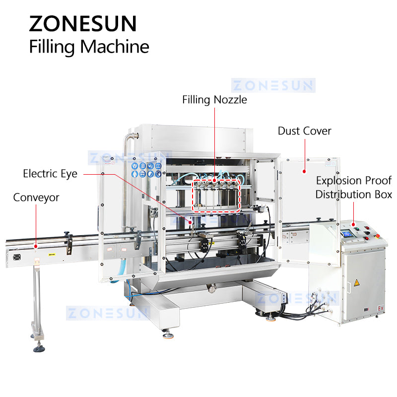 liquif filling machine