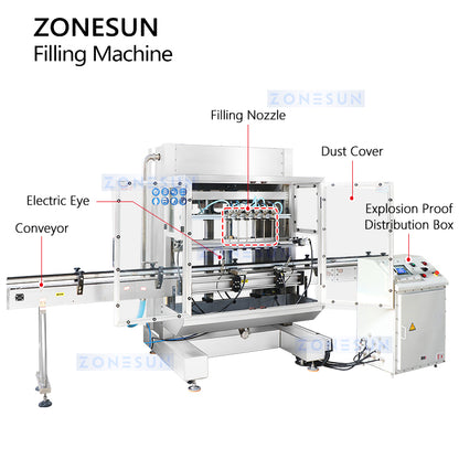 liquif filling machine