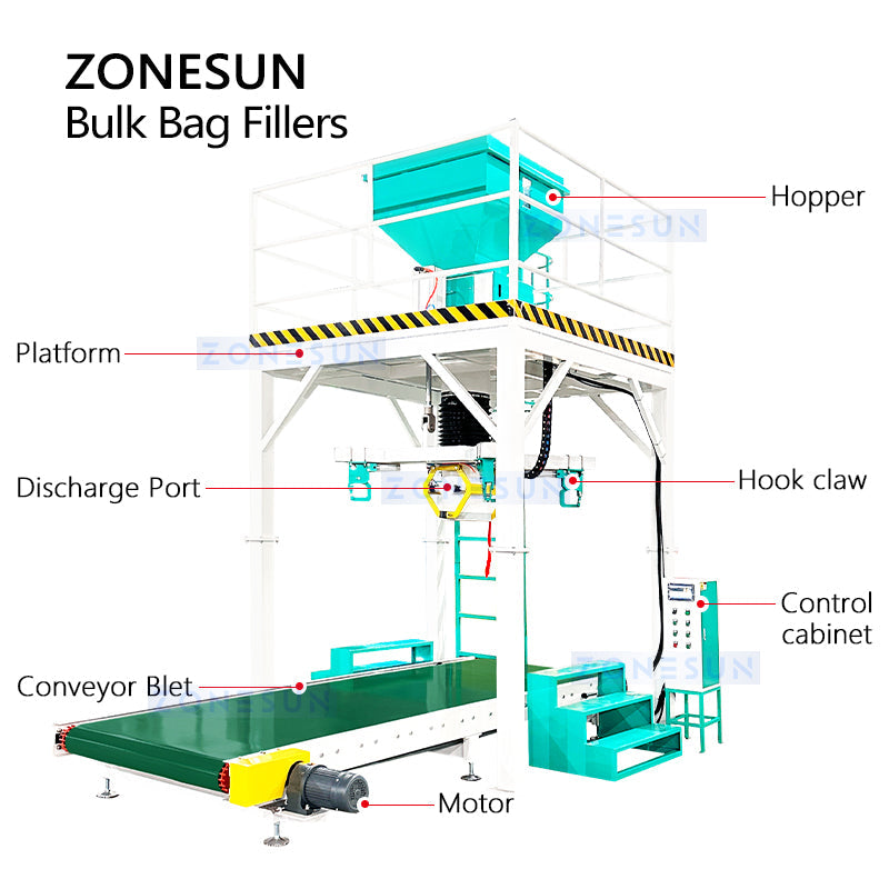 bulk bag fillers