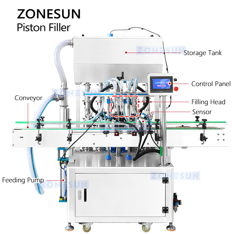 zonesun filling machine