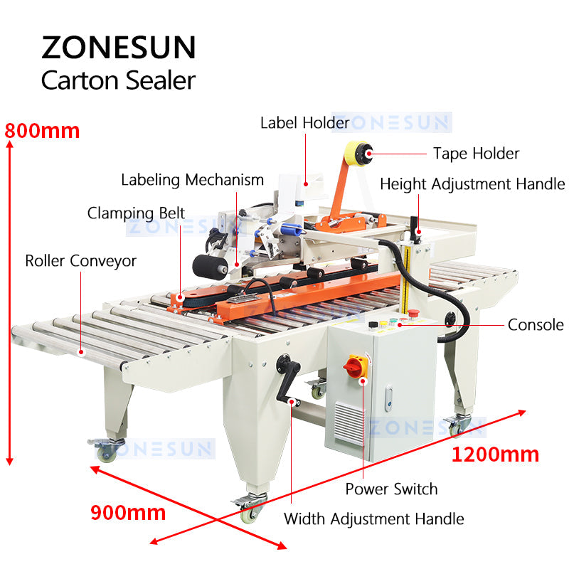 zonesun packaging machine