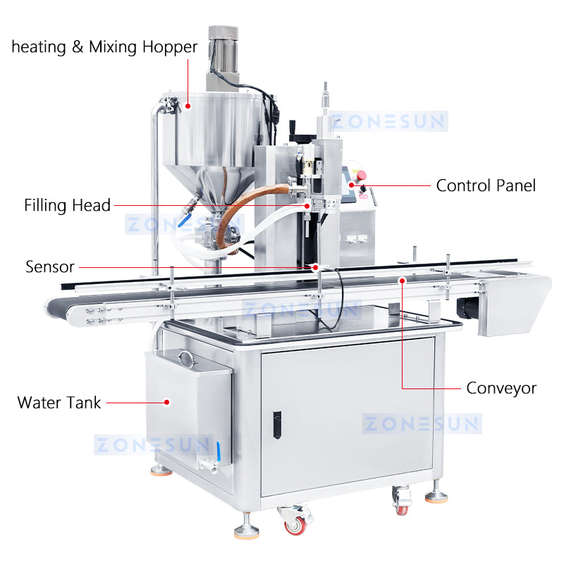 ZONESUN Cosmetic Paste Filler Consistent Heating Mixing Filling Machine ZS-WCHJ1C