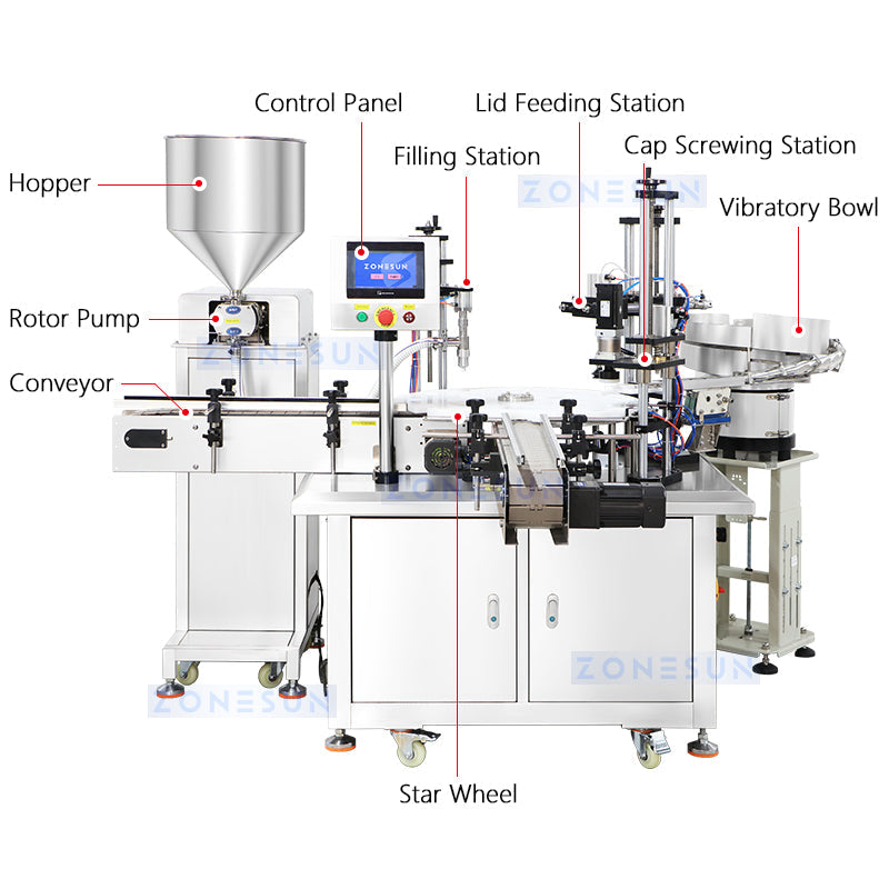 ZONESUN ZS-AFC26 Automatic Rotor Pump Paste Bottle Filling Capping Machine