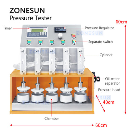 pressure tester