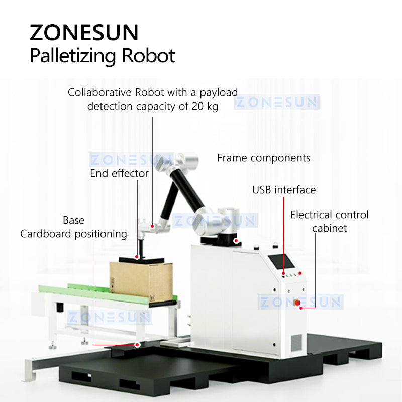 ZONESUN ZS-MD20A Automatic Robotic Palletizer Machine