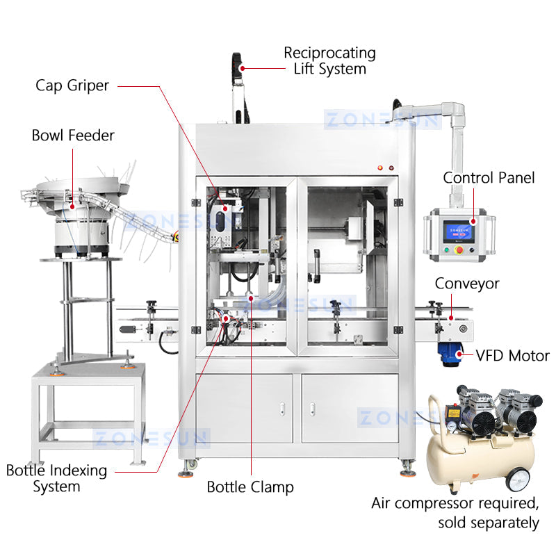 ZONESUN Capping Machine