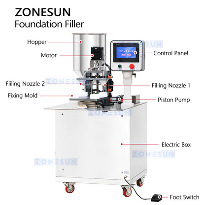 zonesun packaging machine