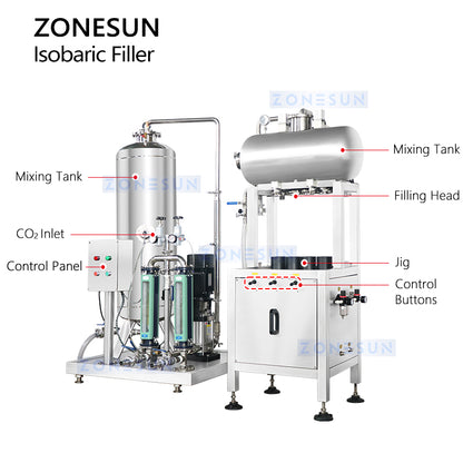 ZONESUN ZS-CF4A Semi-automatic 4 Heads Carbonated Drinks Sparkling Wine Soda Mixing Filling Machine