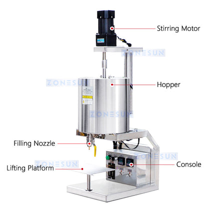 ZONESUN ZS-GTK20 Manual Lipstick Liquid Filling Machine