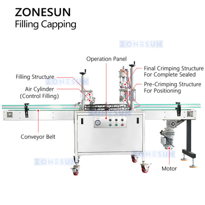 ZONESUN Aerosol Filling Sealing Machine Spray Can Sealer ZS-QW1600