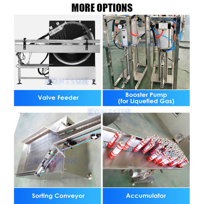 Aerosol Canning Monoblock Machine