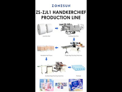 ZONESUN ZS-ZJL1 Facial Tissue Converting Line