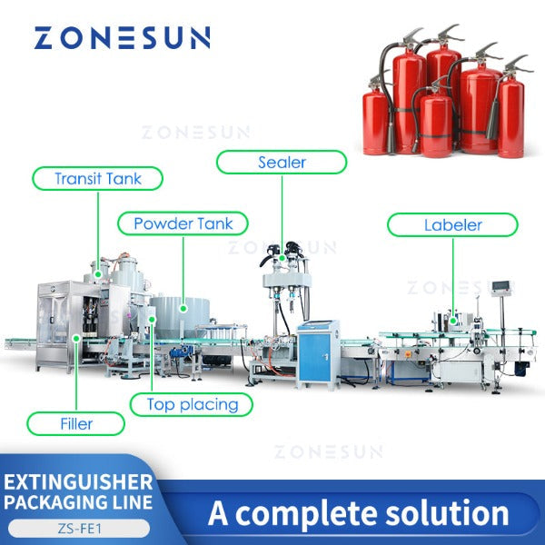 ZONESUN PACKAGING LINE