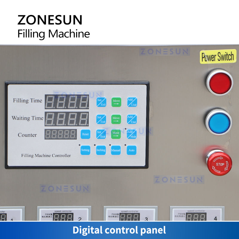 zonesun