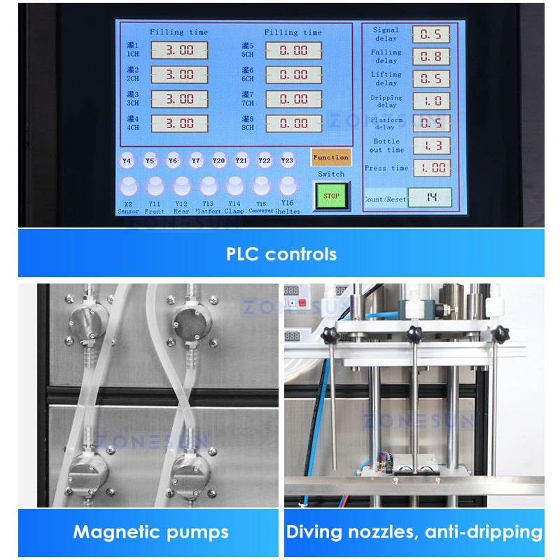 ZS-MPCL1 Automatic Production Line