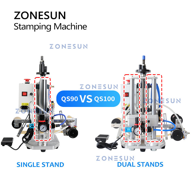 Máquina de estampado en caliente neumática ZONESUN ZS-QS100 