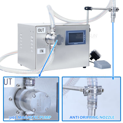 ZONESUN ZS-G25A Semi-automatic High Flow Rate Magnetic Pump Corrosive  Liquid Filling Machine