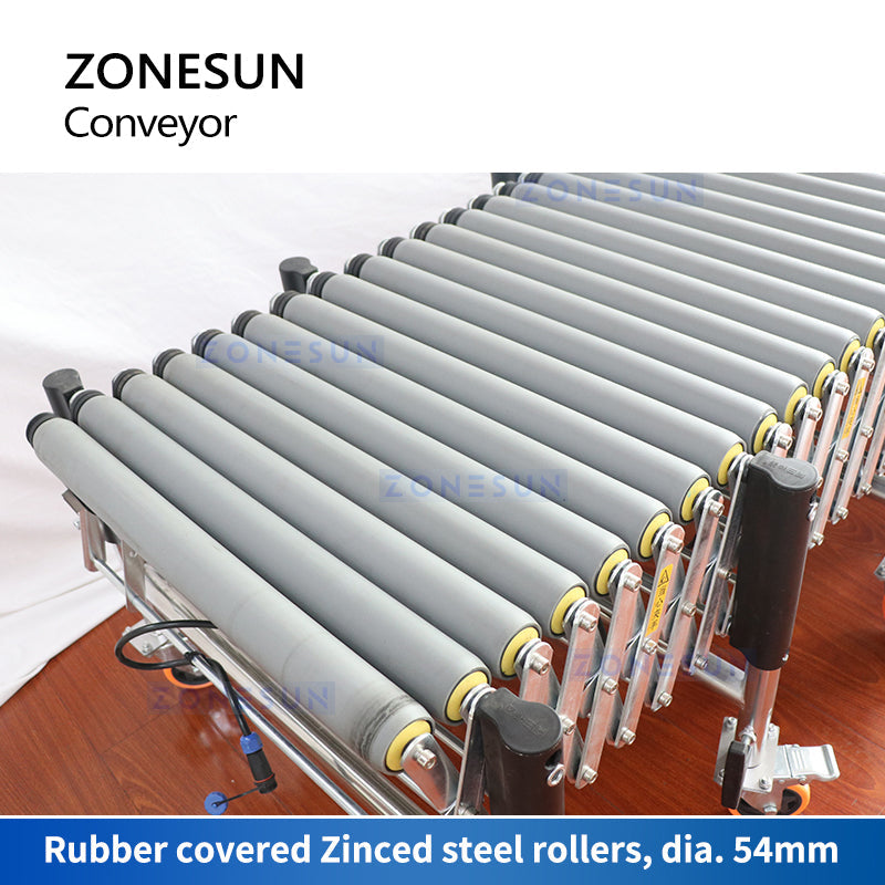 Automatic conveyor system