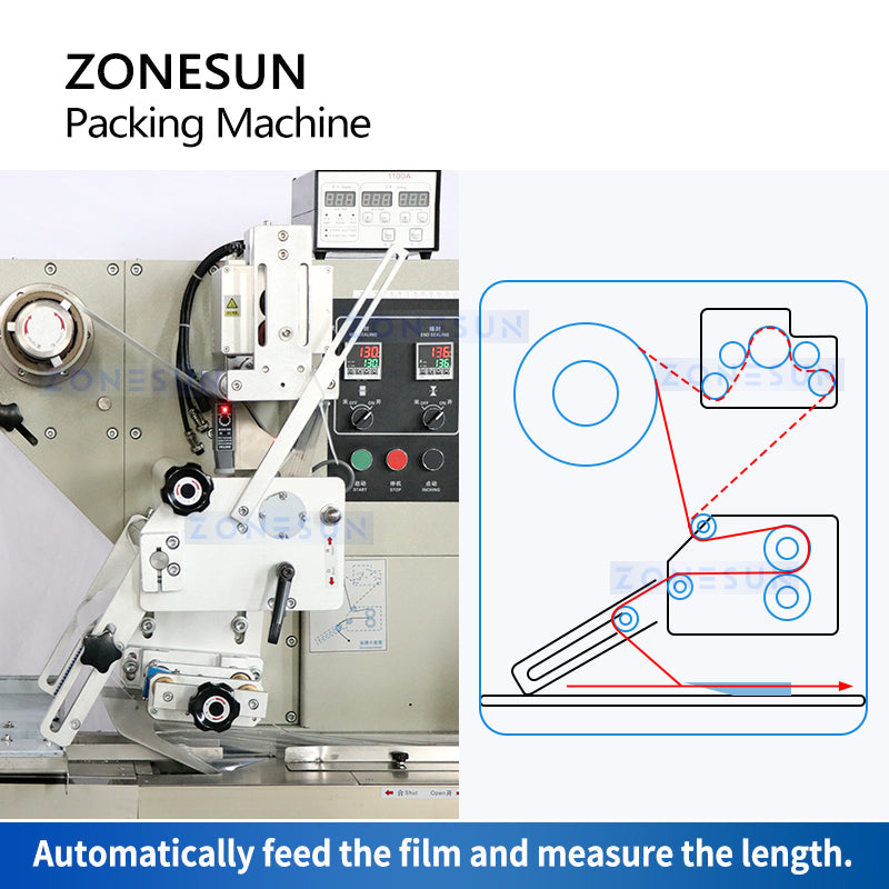 Máquina empacadora de flujo horizontal ZONESUN ZS-ZB250S 