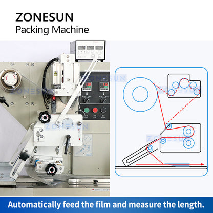 ZONESUN ZS-ZB250S Horizontal Flow Wrapping Machine