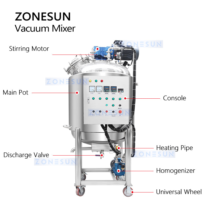 vacuum mixer