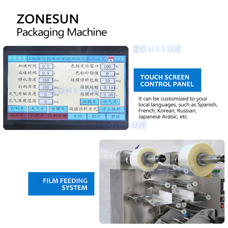 zonesun