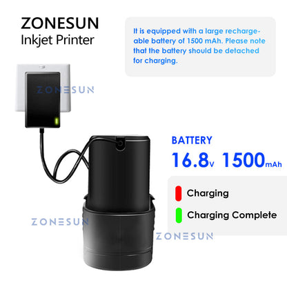 Máquina de impresión de inyección de tinta multilingüe de mano ZONESUN ZS-HIP508 