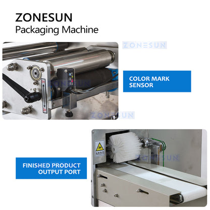 Food and beverage packaging machine