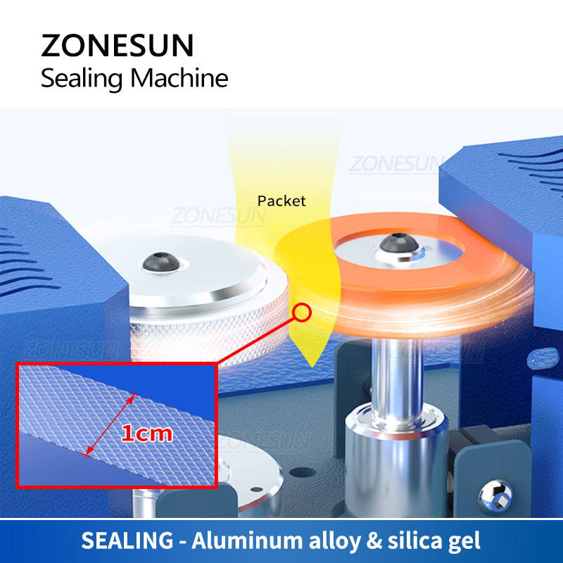 ZONESUN ZS-GLF1 Portable Composite Bag Roller Sealing Machine