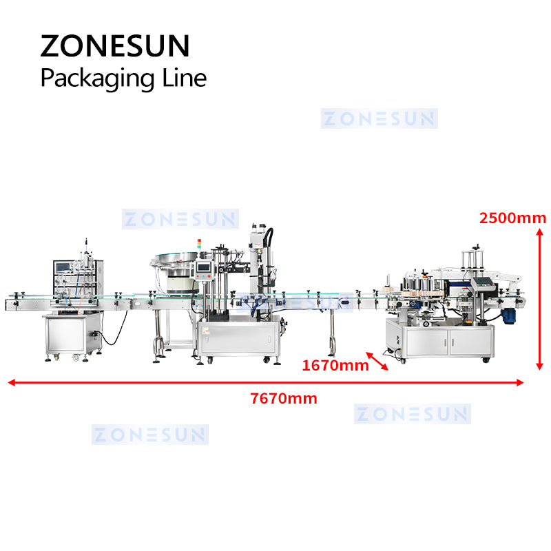 customized solution for production line