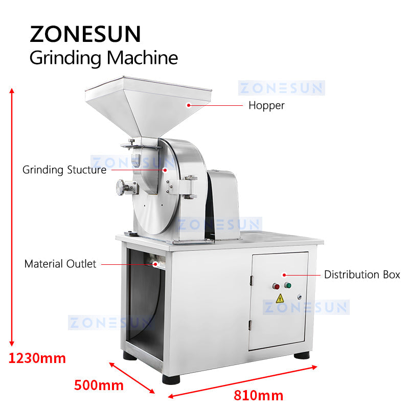 Powder processing equipment