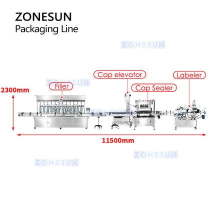 packaging line