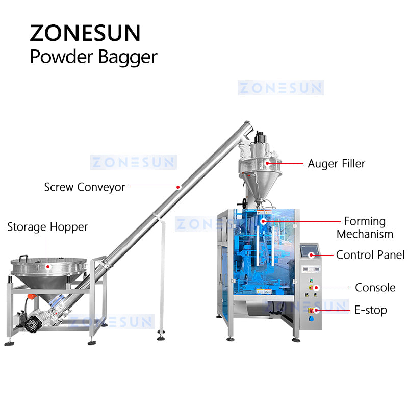 powder filler