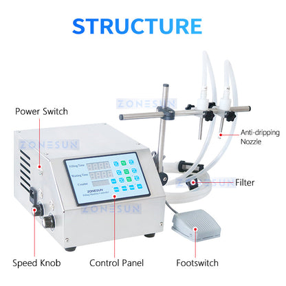 ZONESUN ZS-DPYT2P Semi-automatic 2 Nozzles Diaphragm Pump Liquid Filling Machine