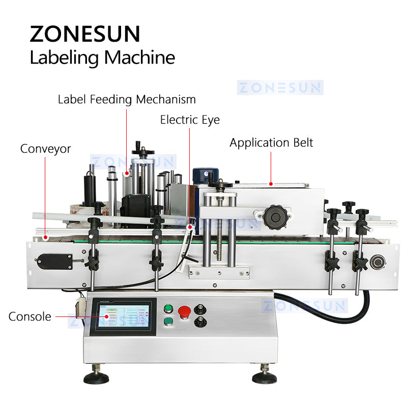 zonesun labeling machine